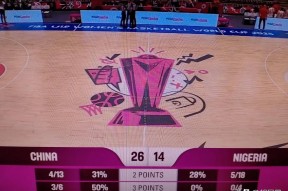  SKT不断突破！，杜兰特连续五场比赛得分超过大比分获胜全场沸腾不已