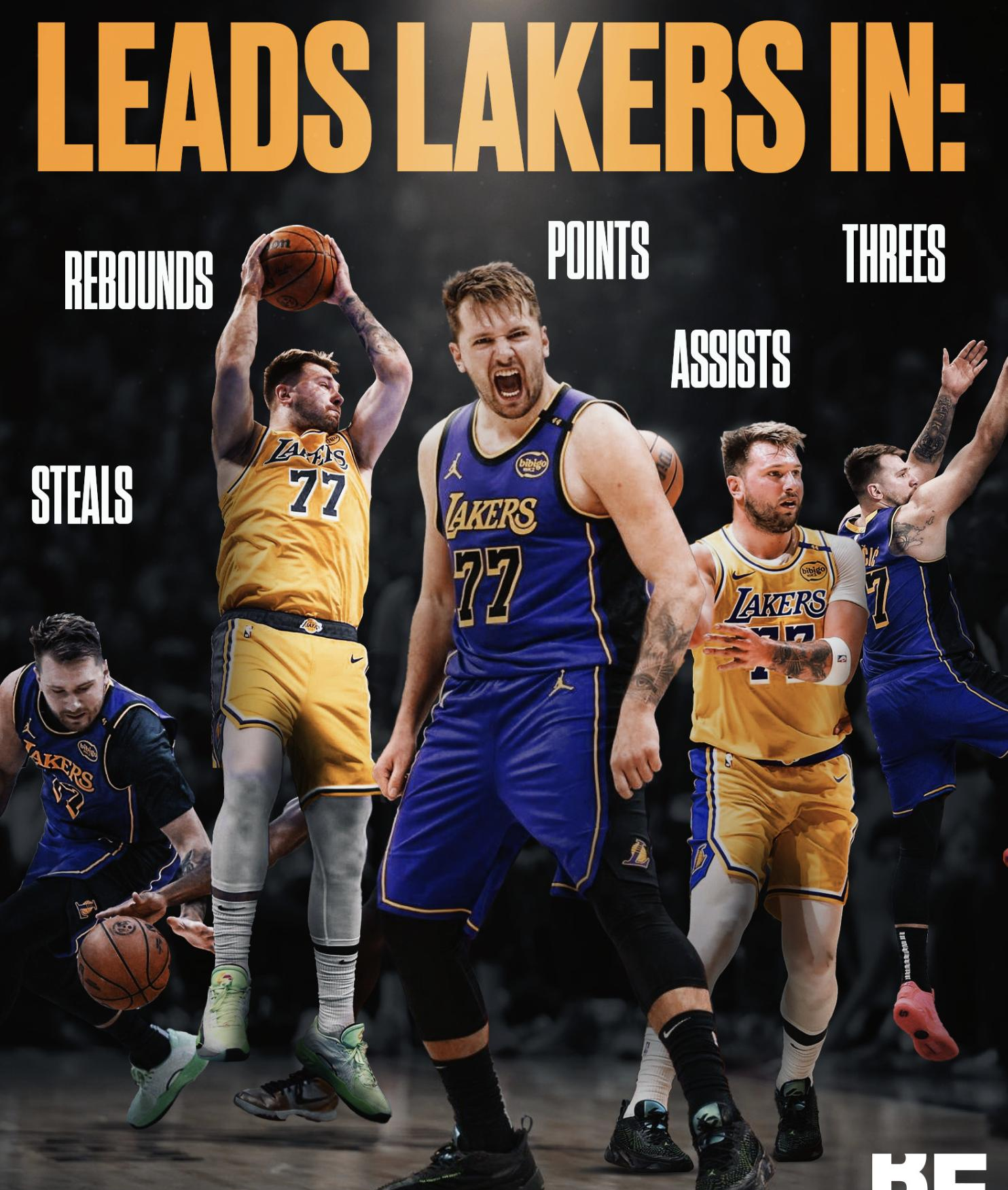 东契奇连续十场比赛得分超过挺进下一轮，湖人挑战极限！的简单介绍